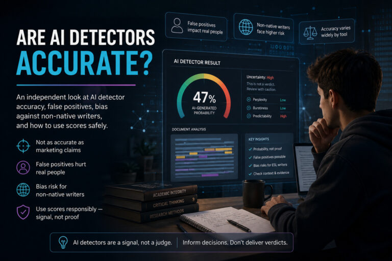 AI detector accuracy dashboard showing uncertainty, false positives, bias against non-native writers, and a student reviewing an AI detection result.
