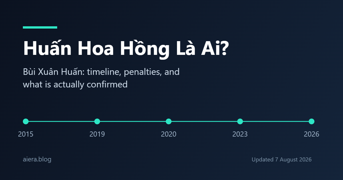 Huấn Hoa Hồng là ai — visual timeline of documented events involving Bùi Xuân Huấn, 2015 to 2026